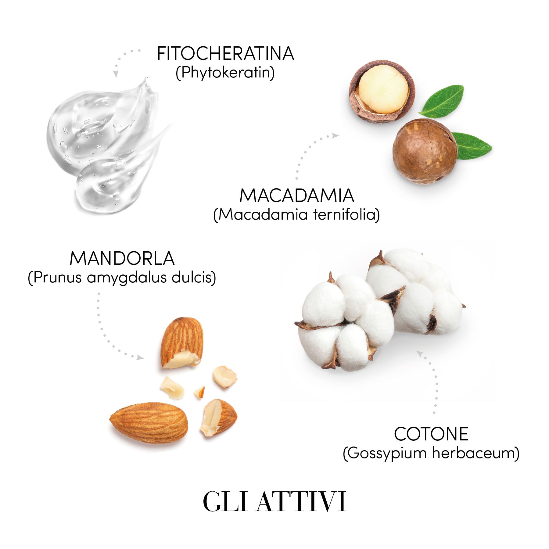 Medavita Keratin Miracle vyhlazující maska na vlasy 500 ml