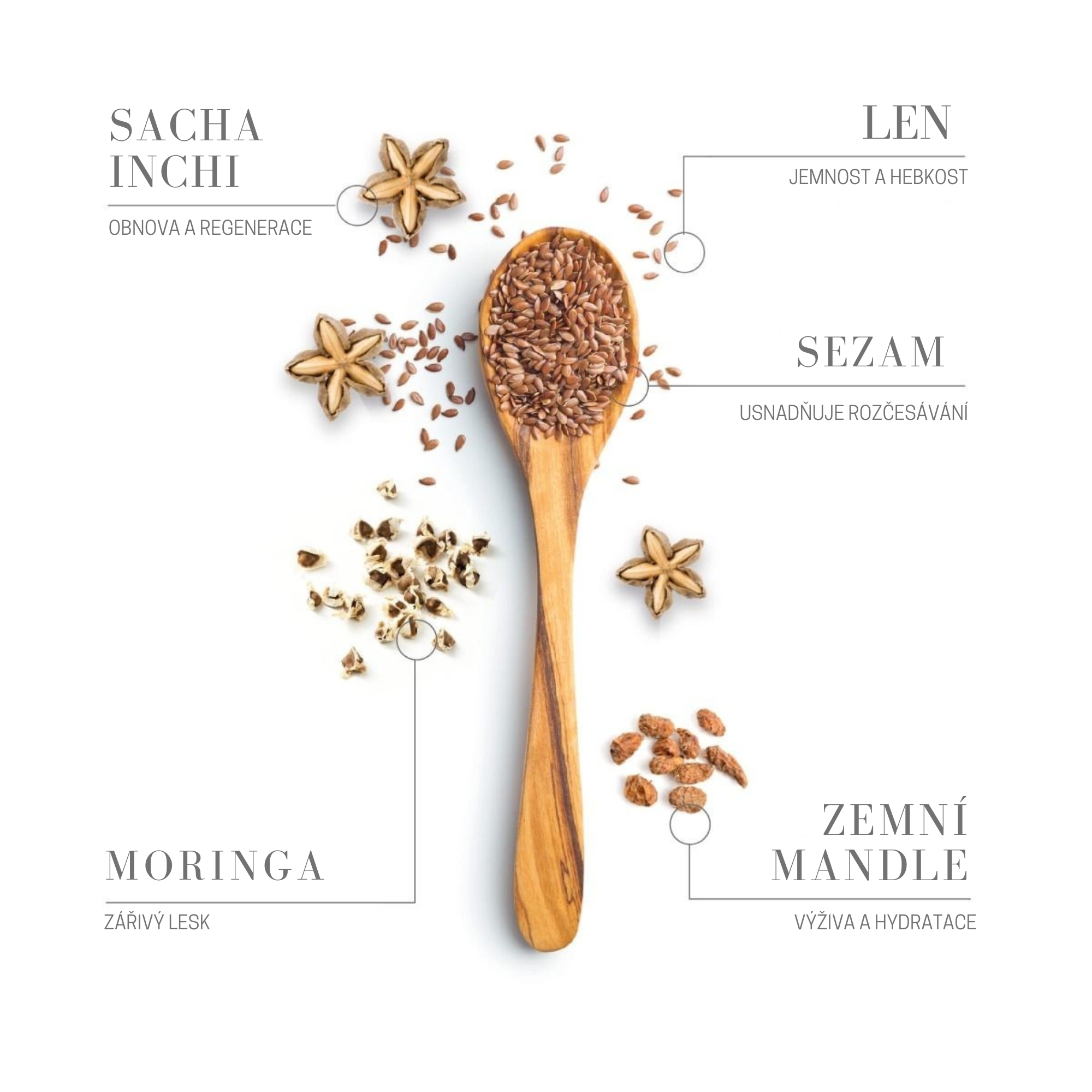 MedaVita Huile d'Étoile Radiance olej na vlasy 50 ml